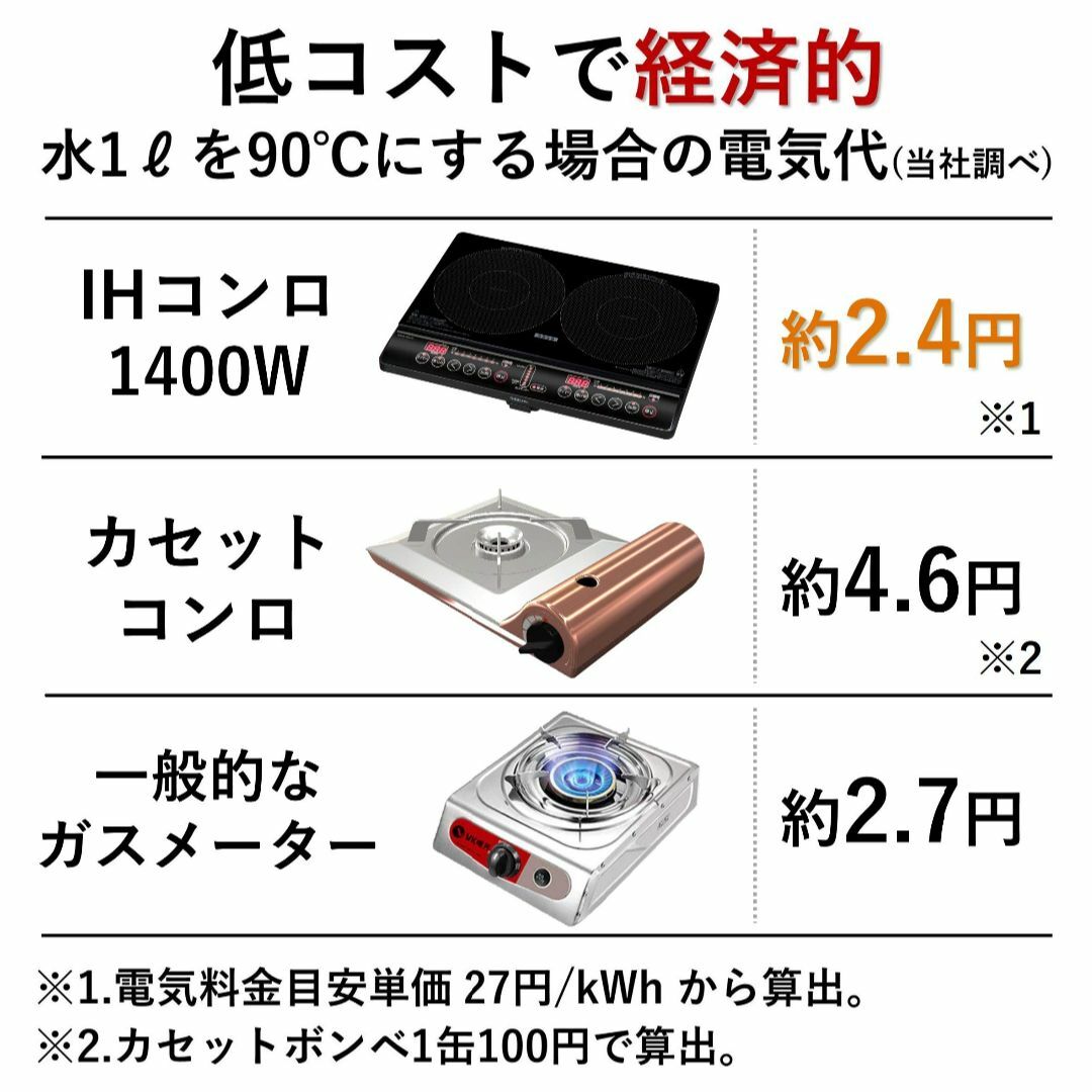 【スタイル:1)幅56cm】[山善] 2口 IHコンロ IHクッキングヒーター  スマホ/家電/カメラの生活家電(その他)の商品写真