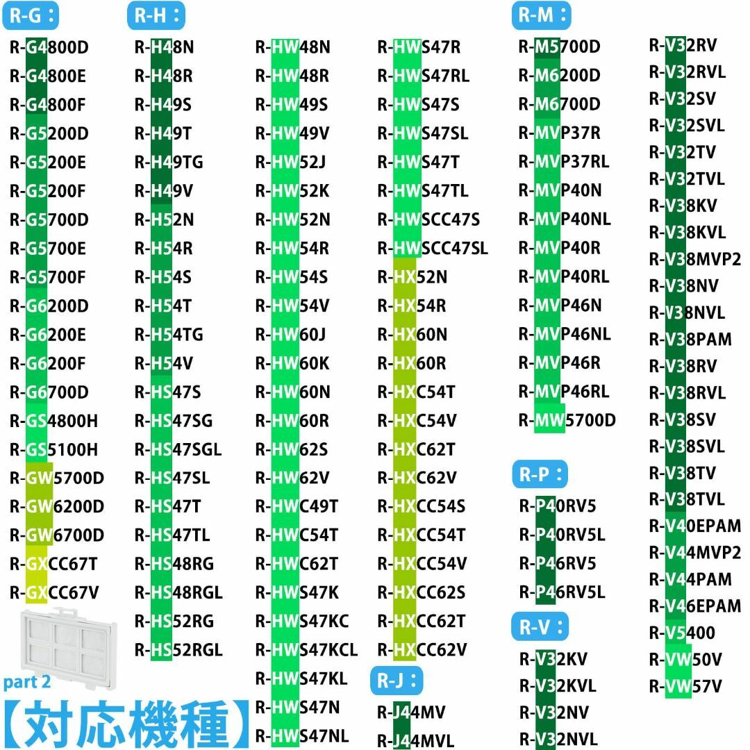 【サイズ:RJK-30浄水フィルターx1】BBT RJK-30 浄水フィルター  スマホ/家電/カメラの生活家電(冷蔵庫)の商品写真