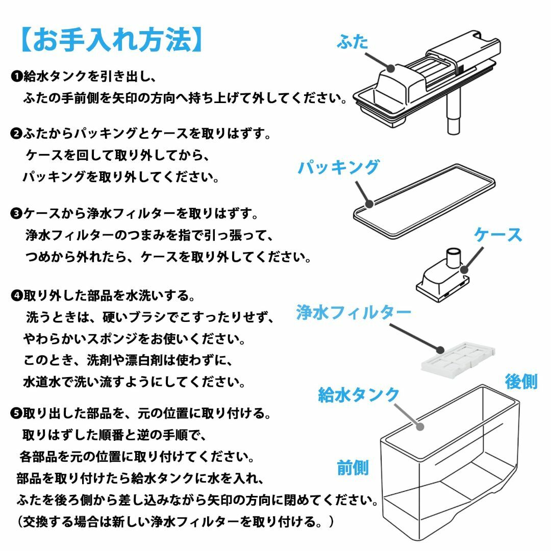 【サイズ:RJK-30浄水フィルターx1】BBT RJK-30 浄水フィルター  スマホ/家電/カメラの生活家電(冷蔵庫)の商品写真