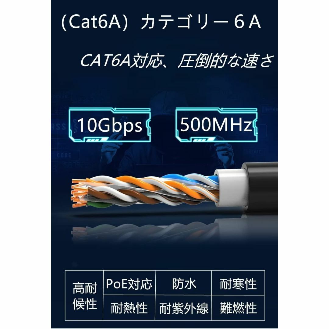 【サイズ:50M】50M CAT6A 屋外 LANケーブル 屋外仕様 2重被覆  スマホ/家電/カメラのPC/タブレット(PC周辺機器)の商品写真