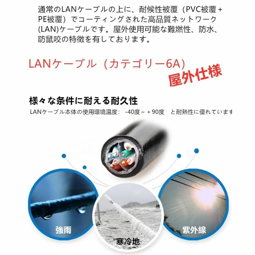 【サイズ:50M】50M CAT6A 屋外 LANケーブル 屋外仕様 2重被覆  スマホ/家電/カメラのPC/タブレット(PC周辺機器)の商品写真