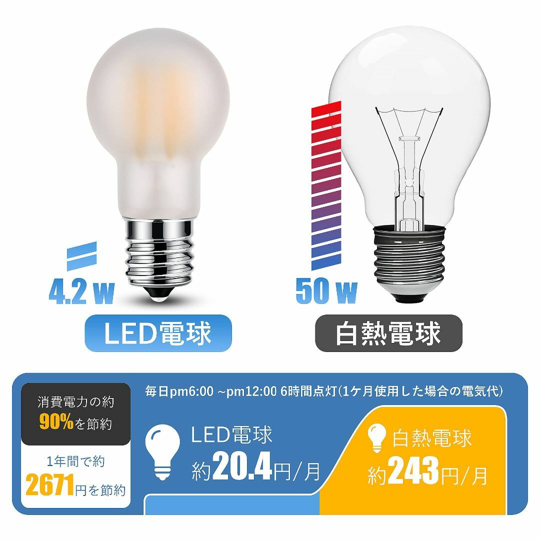 【サイズ:4個入_色:電球色-非調光型】DSLeben LED電球 口金直径17 インテリア/住まい/日用品のライト/照明/LED(その他)の商品写真
