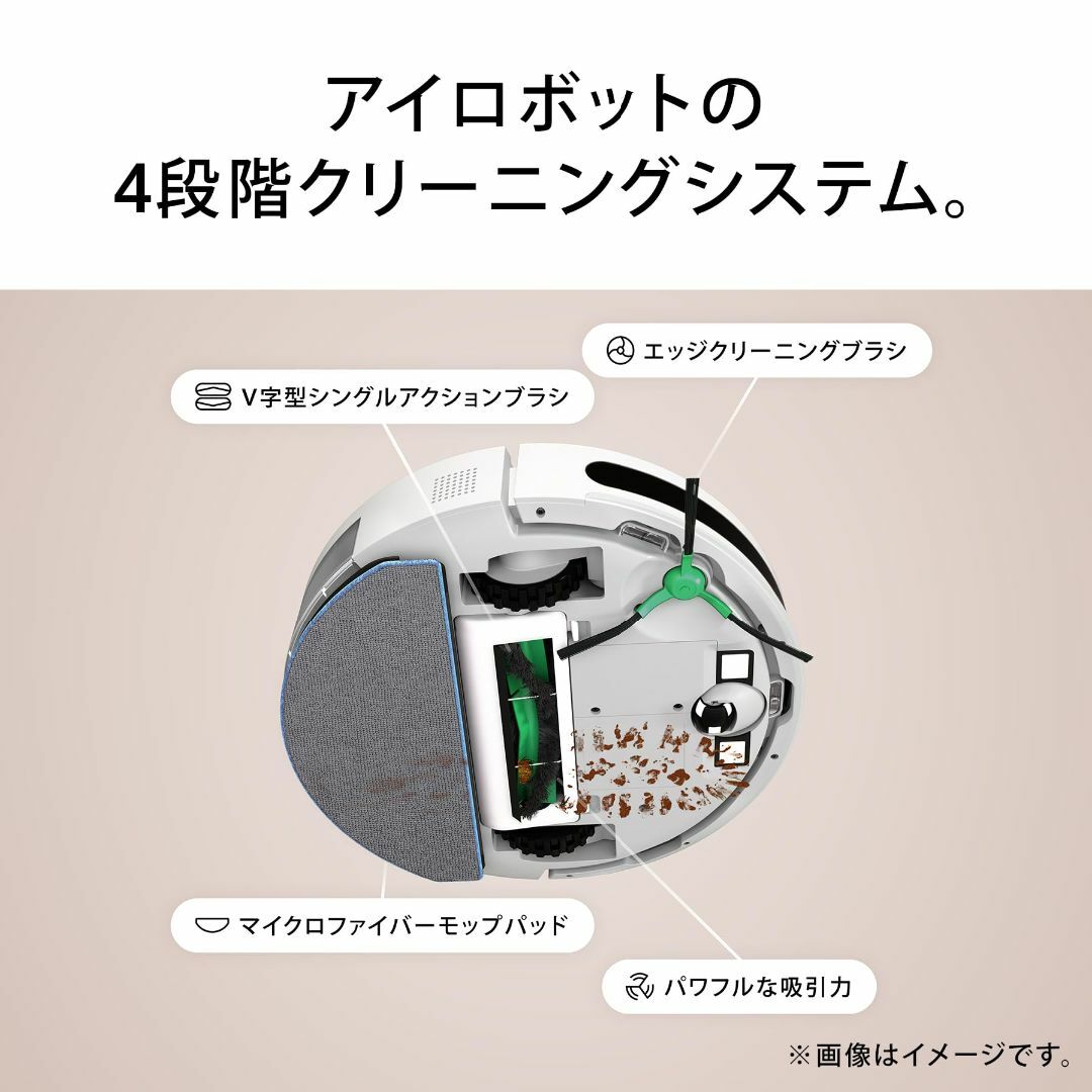 【色:ホワイト】ルンバ コンボ Essential robot ホワイト ロボッ スマホ/家電/カメラの生活家電(その他)の商品写真