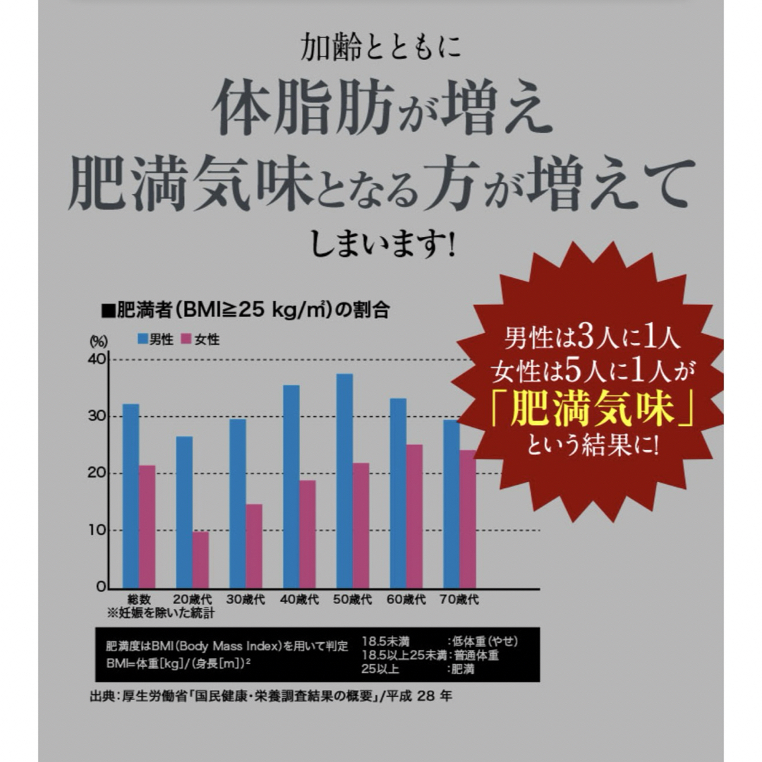 シボラナイト２　30日分　明治薬品　脂肪を消費　腹部脂肪を減らす　機能性表示食品 コスメ/美容のダイエット(ダイエット食品)の商品写真