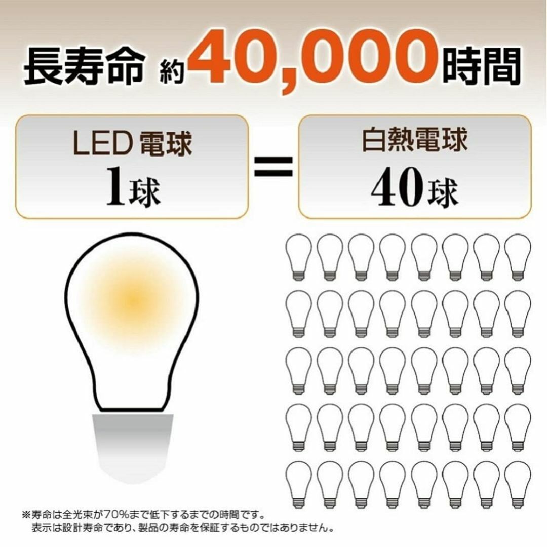 【色: 電球色】スタイルド LED電球 E17 電球色 60W形相当 ミニクリプ インテリア/住まい/日用品のライト/照明/LED(その他)の商品写真