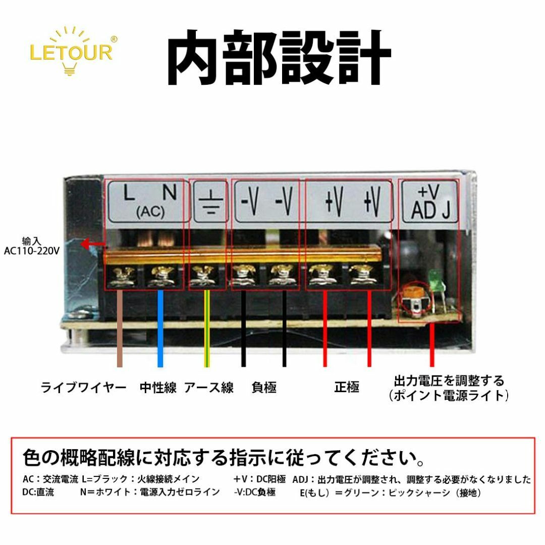 LETOUR スイッチング電源 直流安定化電源 AC DC 電源変換5V 40A その他のその他(その他)の商品写真