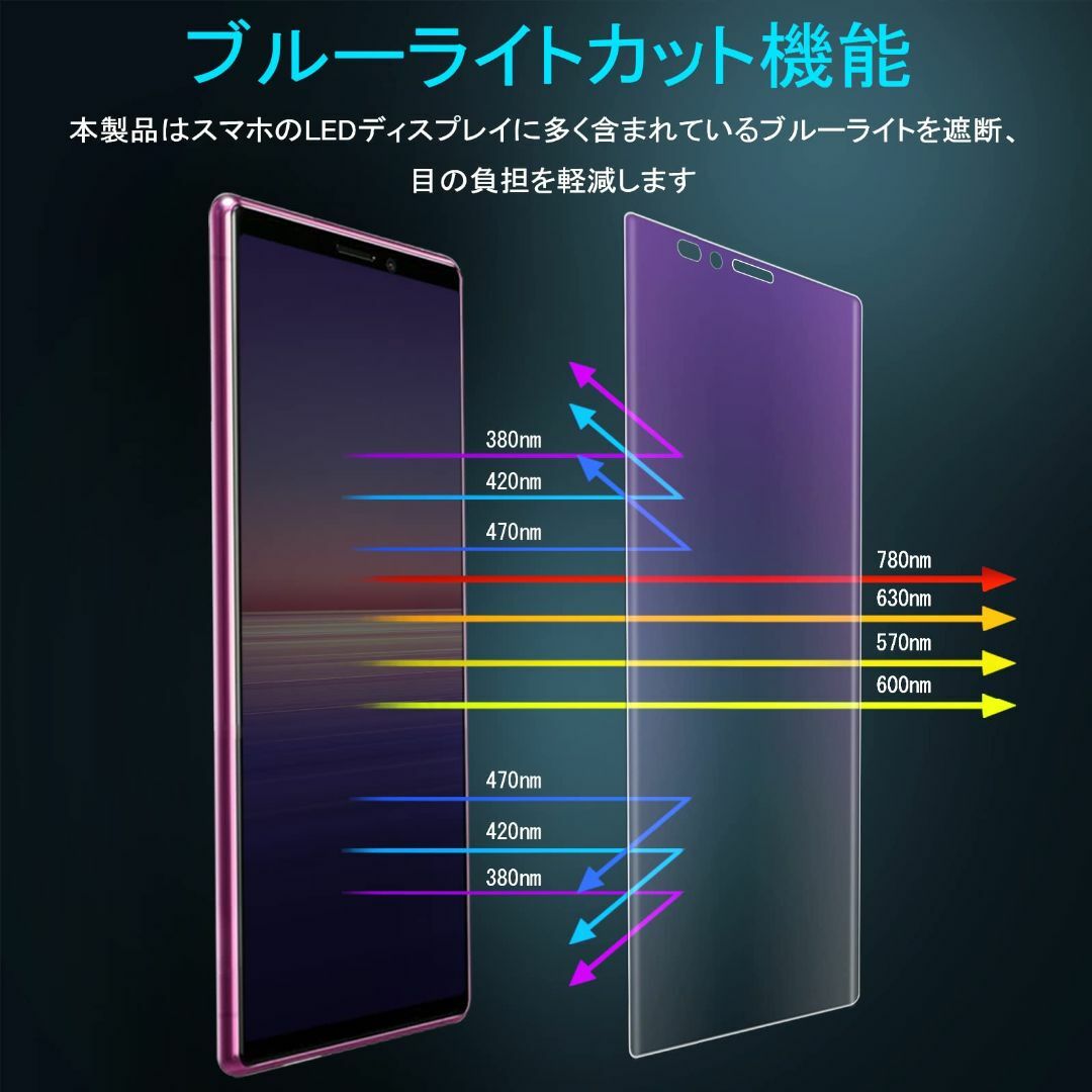 【色:ブルーライト[ブラック]-2枚セット_サイズ:Xperia 1 IV】【2 スマホ/家電/カメラのスマホアクセサリー(その他)の商品写真