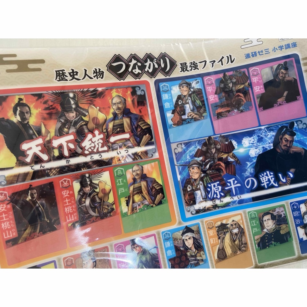 歴史人物　つながり　最強ファイル エンタメ/ホビーのアニメグッズ(クリアファイル)の商品写真