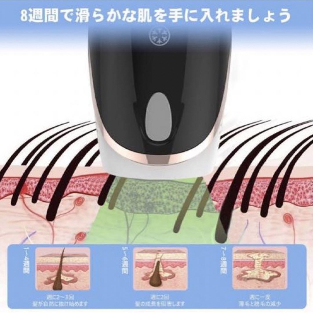 未使用✨ 脱毛器 IPL脱毛器 レーザー脱毛器 vio対応 家庭用 五段階調節 コスメ/美容のボディケア(脱毛/除毛剤)の商品写真