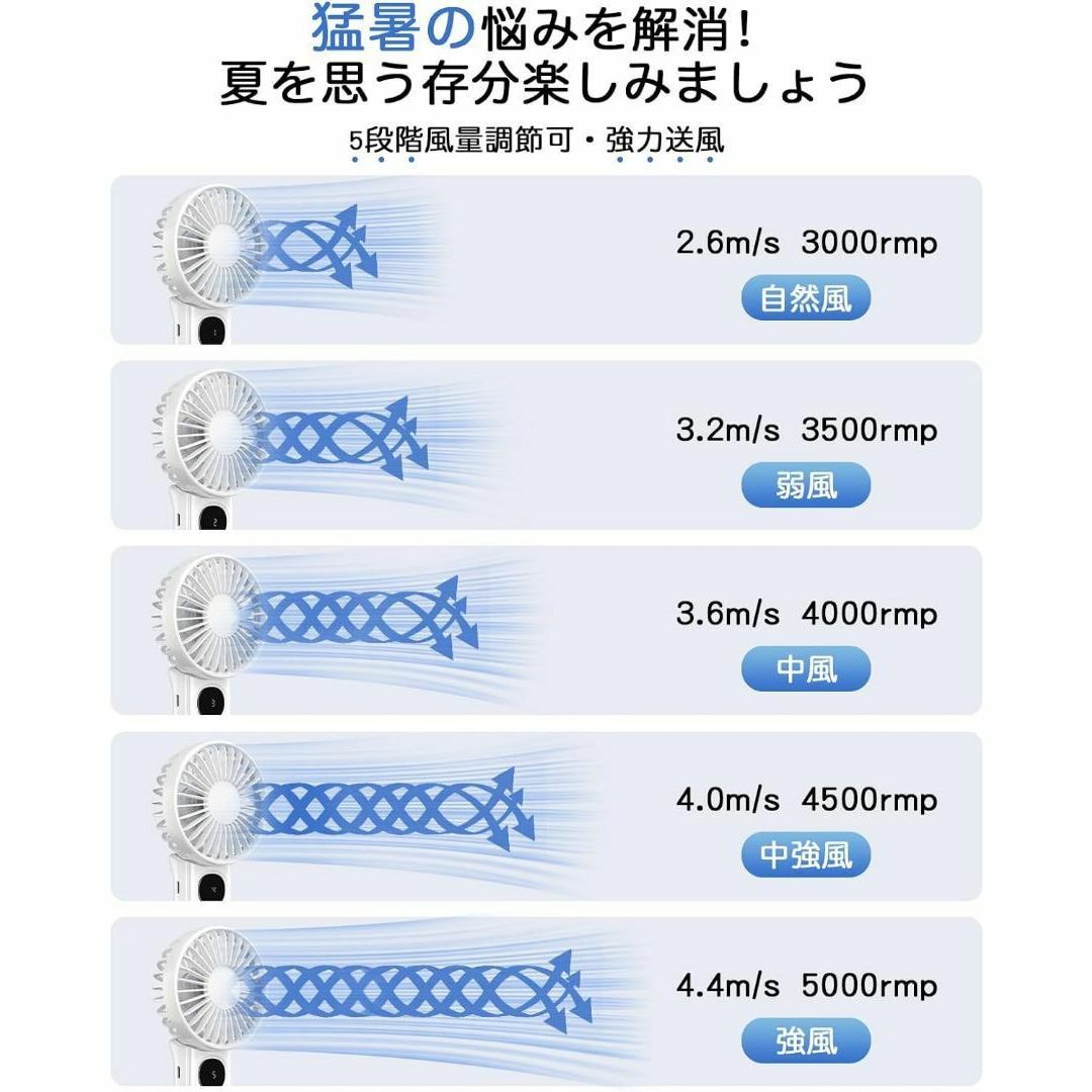 携帯扇風機 ハンディファン　手持ち扇風機 5段階風量 ハンディ　クーラー　白 スマホ/家電/カメラの冷暖房/空調(扇風機)の商品写真