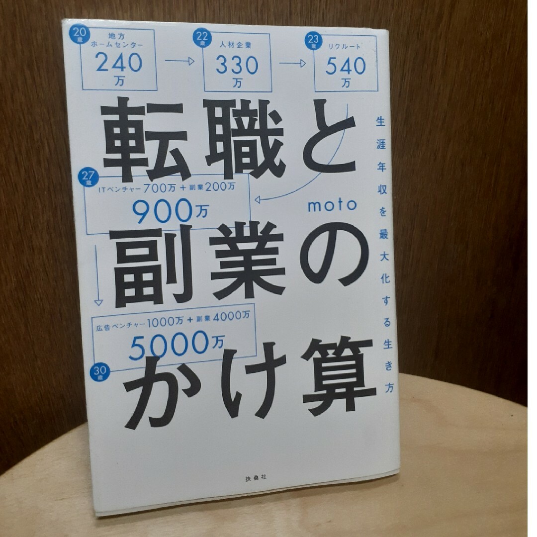 転職と副業のかけ算 エンタメ/ホビーの本(その他)の商品写真