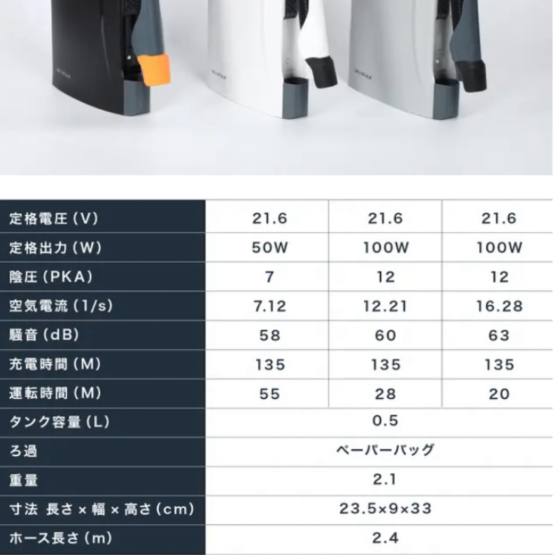 WIIPAK ペットグルーミングクリーナー その他のペット用品(その他)の商品写真