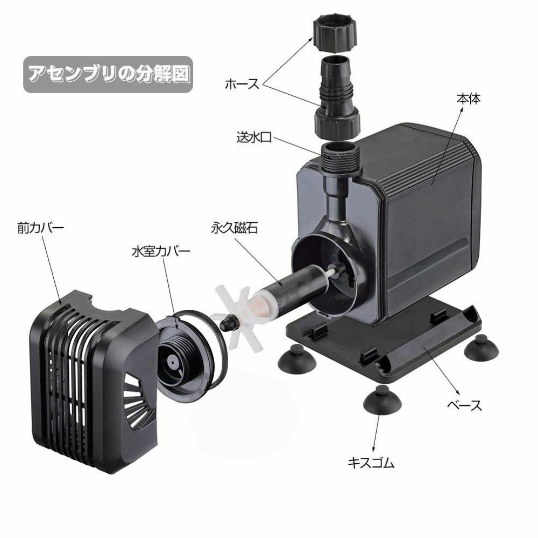 水陸両用水中ポンプ、4つの強力な吸引カップシーウォーターポンプ、5.2フィート（ その他のペット用品(その他)の商品写真