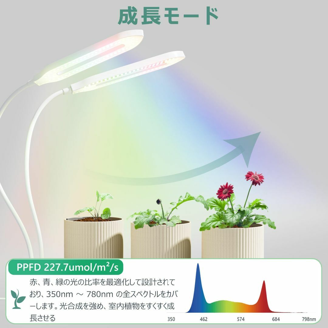 植物育成ライト LED 80W相当 育苗ライト 室内栽培ランプ タイマー機能（4 その他のその他(その他)の商品写真