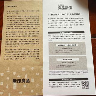 MUJI (無印良品) - 無印良品　株主優待　シェアホルダーカード