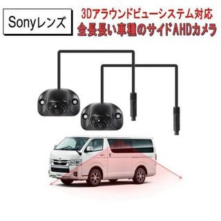 交換用カメラ 2個セット SONYレンズ「DVRCAM225-3DPB.Bx2」(セキュリティ)