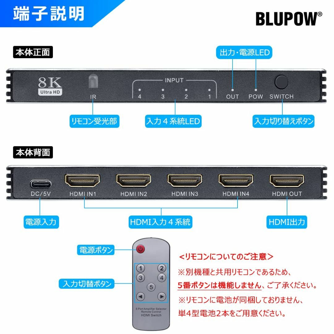 BLUPOW 8K@60Hz 4K@120Hz HDMI2.1切替器 4入力1出 スマホ/家電/カメラのオーディオ機器(その他)の商品写真