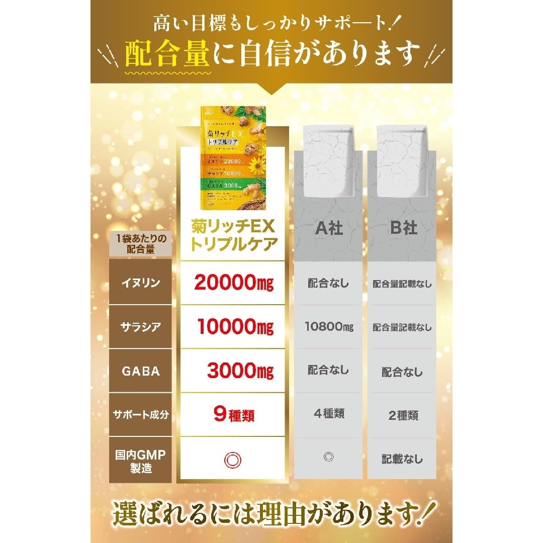 菊リッチEXトリプルケア イヌリン サラシア 菊芋 GABA  30日分 食品/飲料/酒の健康食品(その他)の商品写真