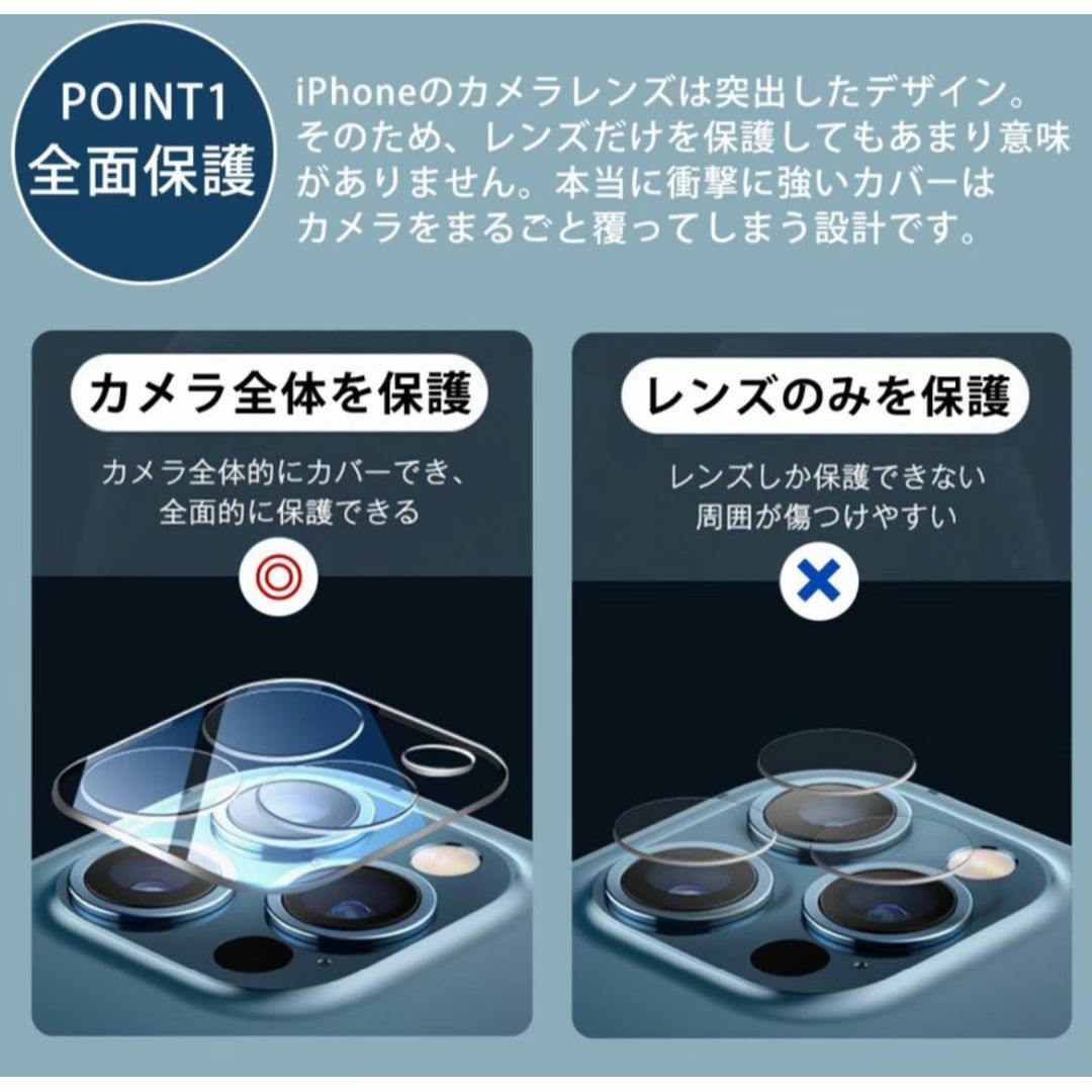 【iPhone14】ゴリラガラスブルーライトカットフィルム＋カメラ保護 スマホ/家電/カメラのスマホアクセサリー(保護フィルム)の商品写真