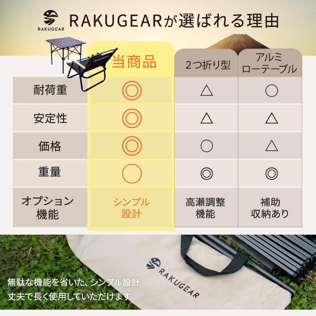 RAKUGEAR（らくぎあ） 【プロキャンパー監修】 折り畳みアウトドアテーブル スポーツ/アウトドアのアウトドア(テーブル/チェア)の商品写真