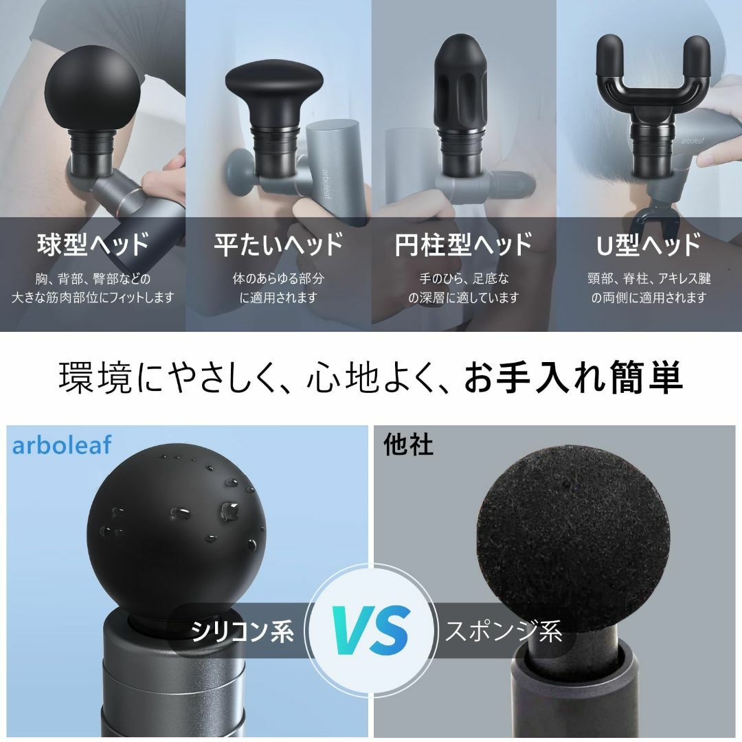 【色:グレー】arboleaf 筋膜リリースガン MINI 5段階強力振動 自動 スマホ/家電/カメラの美容/健康(その他)の商品写真