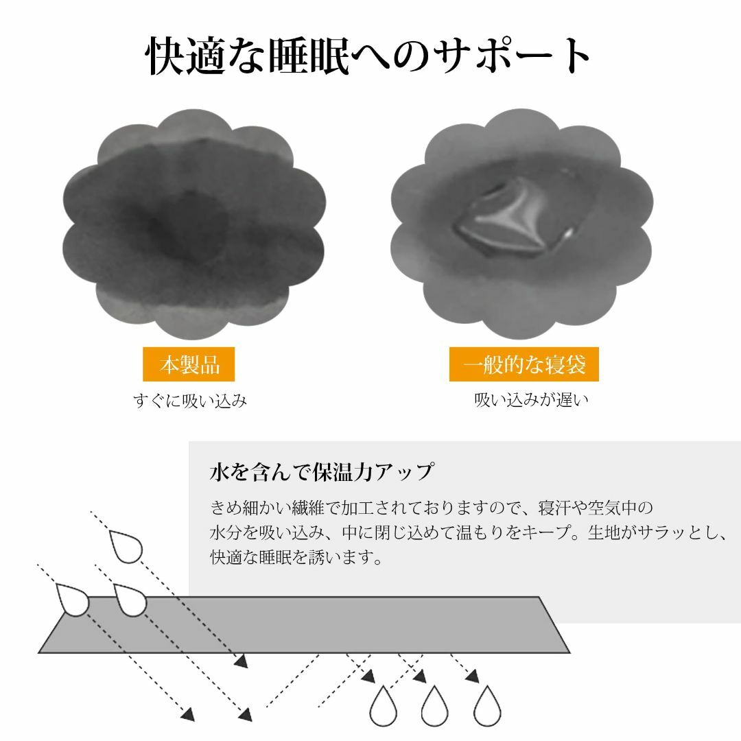 寝袋 シュラフ 【SEWEI 寝袋 シュラフ 封筒型 足元の防風カバー 付き】  スポーツ/アウトドアのアウトドア(寝袋/寝具)の商品写真