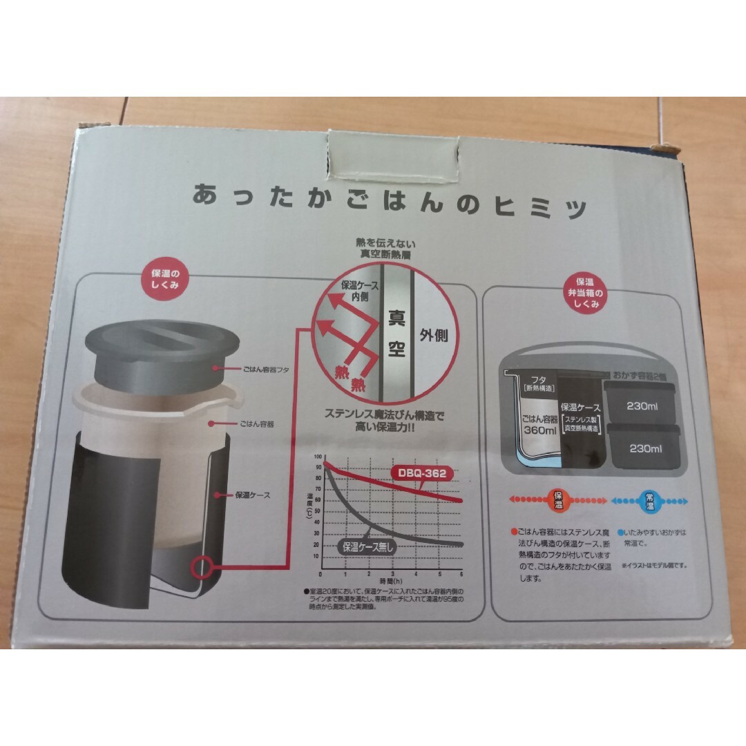 THERMOS(サーモス)のTHERMOS　サーモス　保温　弁当箱　魔法瓶　ランチボックス インテリア/住まい/日用品のキッチン/食器(弁当用品)の商品写真