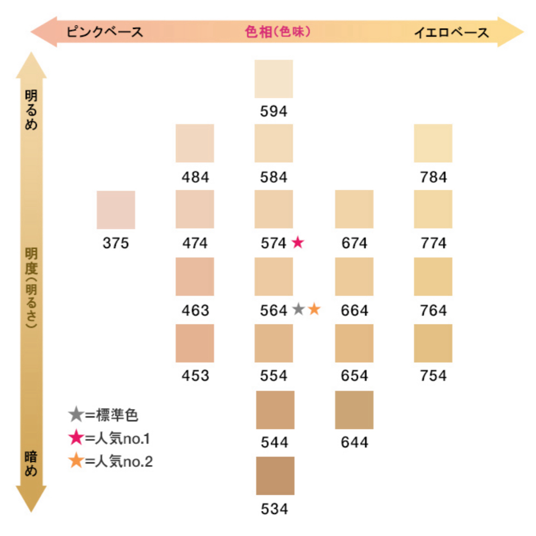 shu uemura - アンリミテッド ラスティング フルイド 484 shu uemura - アンリミテッド ラスティング フルイド 484