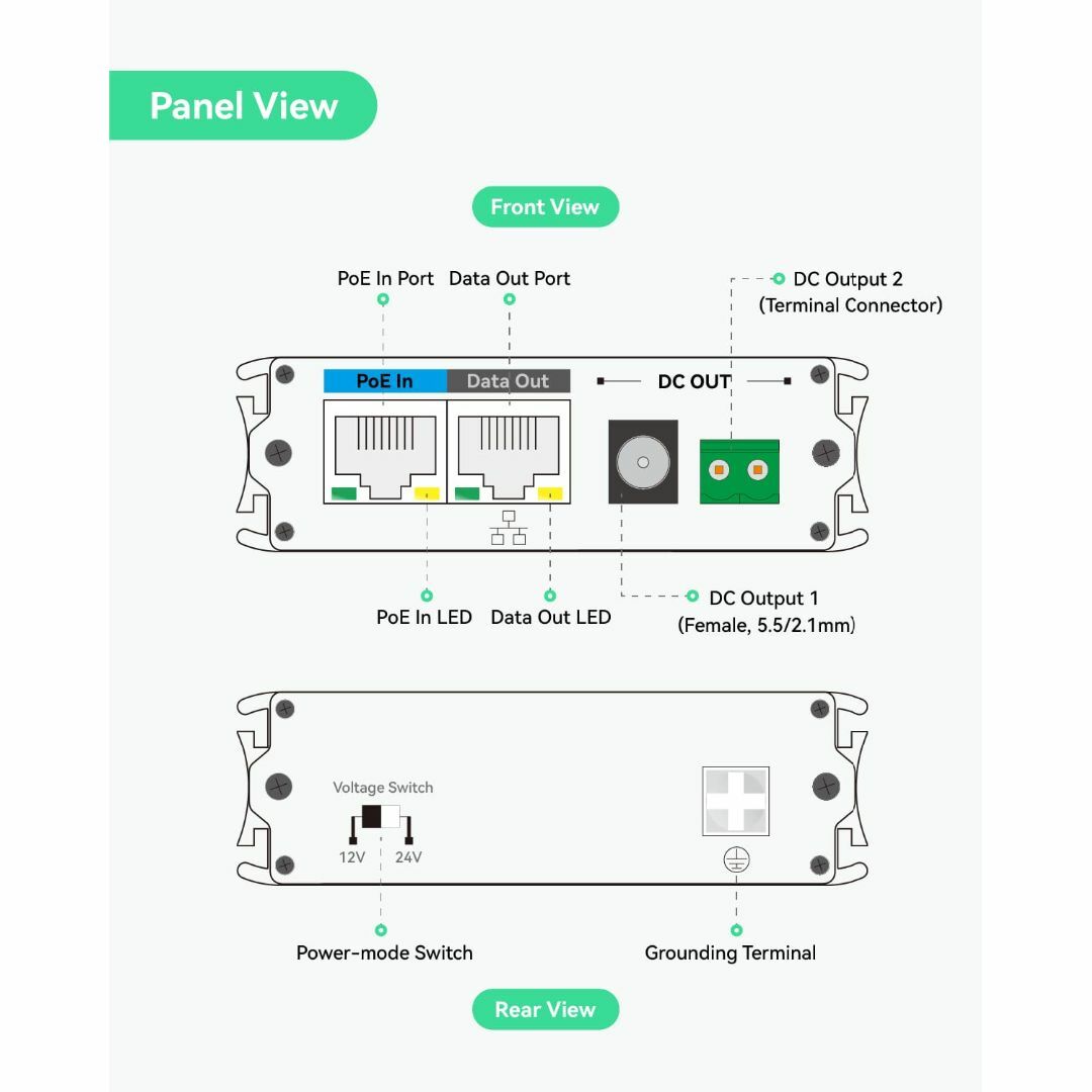 LINOVISION産業用ギガビットPoE+スプリッター、 DC12V or D スマホ/家電/カメラのPC/タブレット(PC周辺機器)の商品写真