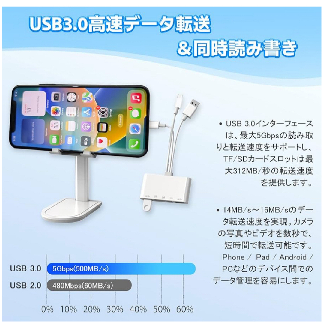 SDカードリーダー 5in3 マルチ機能 iOS/USB/Type-C 変換 スマホ/家電/カメラのスマホアクセサリー(その他)の商品写真