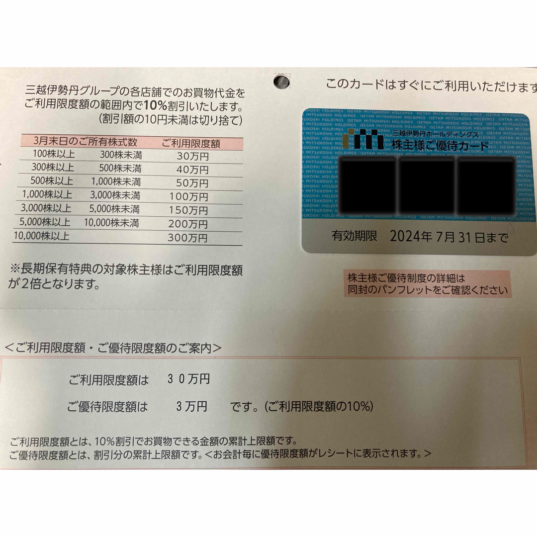 三越伊勢丹ホールディングス　株主様ご優待カード チケットの優待券/割引券(ショッピング)の商品写真