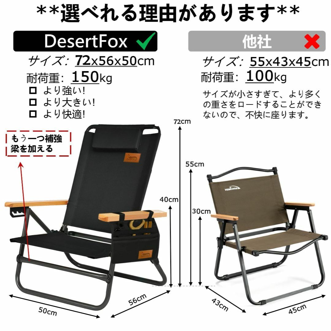 【色: ブラック】DesertFox アウトドアチェア 背もたれ角度4段階調節  スポーツ/アウトドアのアウトドア(テーブル/チェア)の商品写真