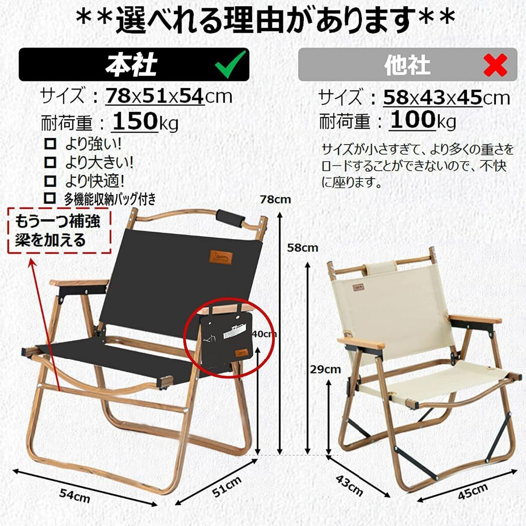 【色: ベージュ】アウトドア チェア キャンプ チェア ひんやり 軽量 折りたた スポーツ/アウトドアのアウトドア(テーブル/チェア)の商品写真