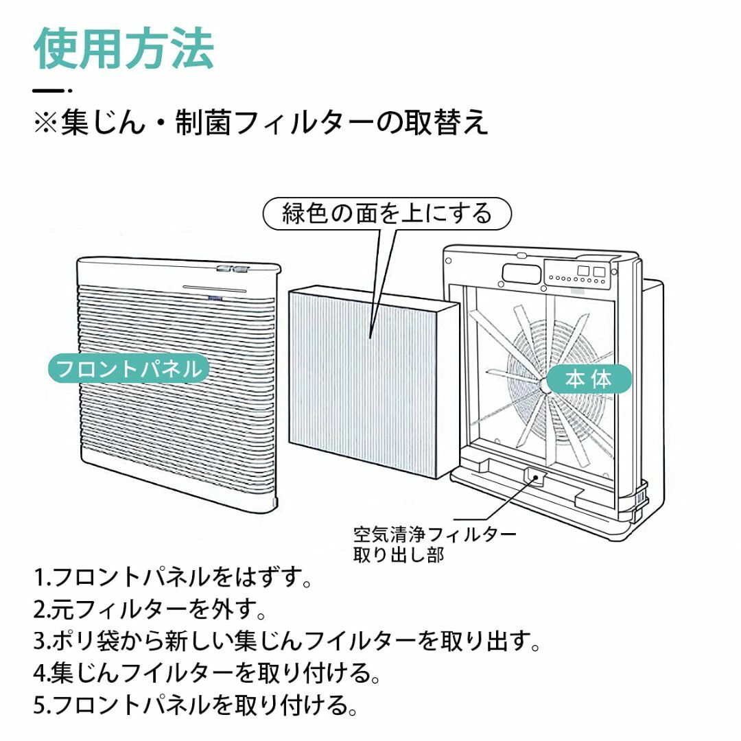 FLN PA-FH01-J 空気清浄機用交換フィルター 空気清浄機 PA-HA1 スマホ/家電/カメラの冷暖房/空調(その他)の商品写真