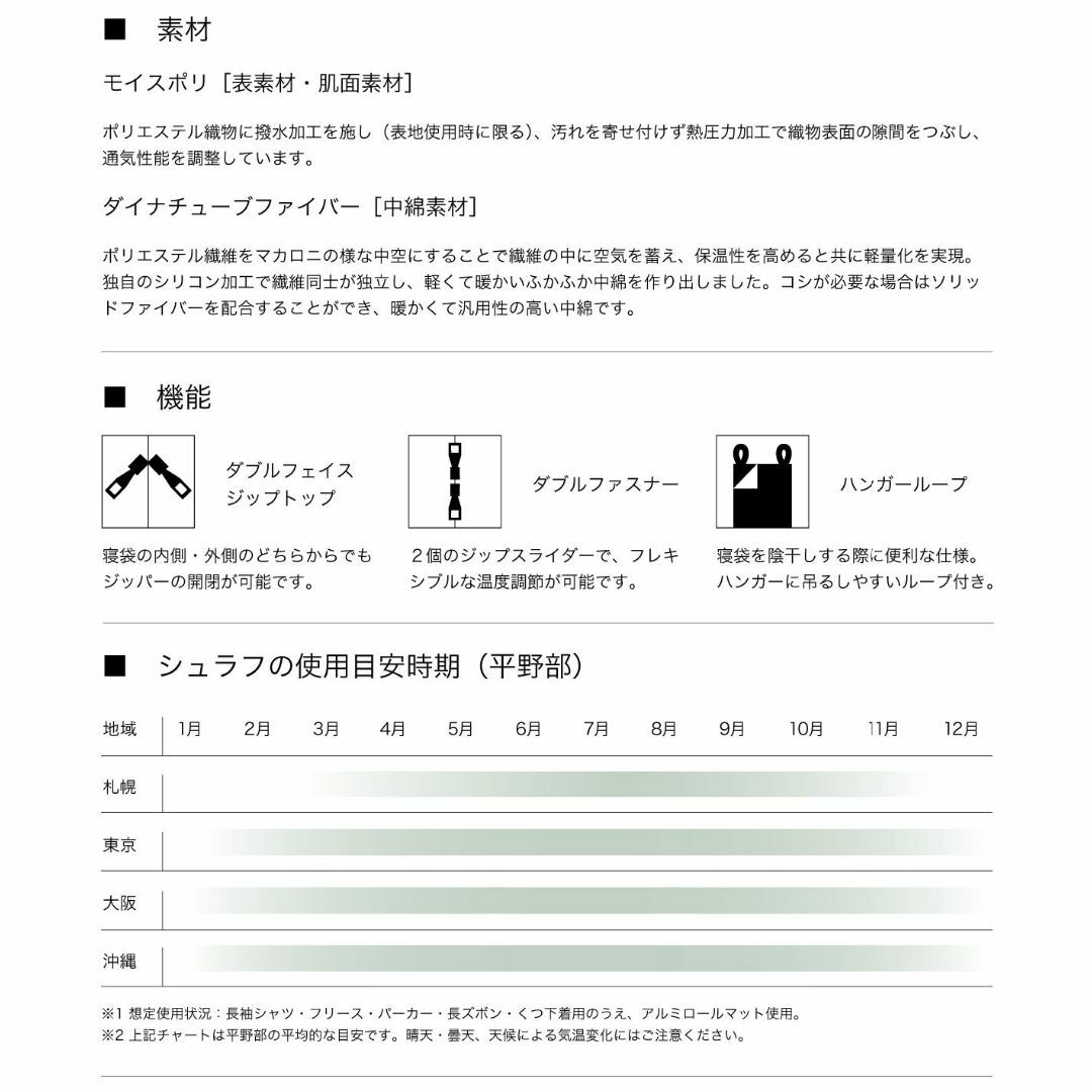 ロゴス(LOGOS) 丸洗いスランバーシュラフ スポーツ/アウトドアのアウトドア(寝袋/寝具)の商品写真