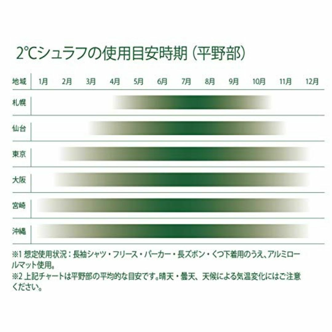 ロゴス(LOGOS) 丸洗いやわらか あったかシュラフ スポーツ/アウトドアのアウトドア(寝袋/寝具)の商品写真