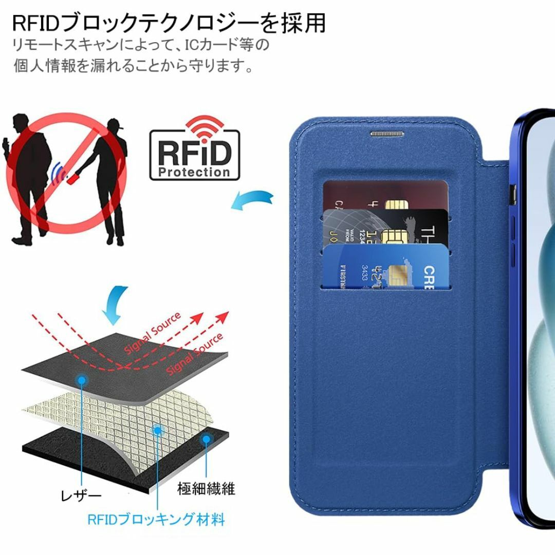 【色: ダークブルー】【REHOOF】iphone 15 pro ケース 手帳型 スマホ/家電/カメラのスマホアクセサリー(その他)の商品写真