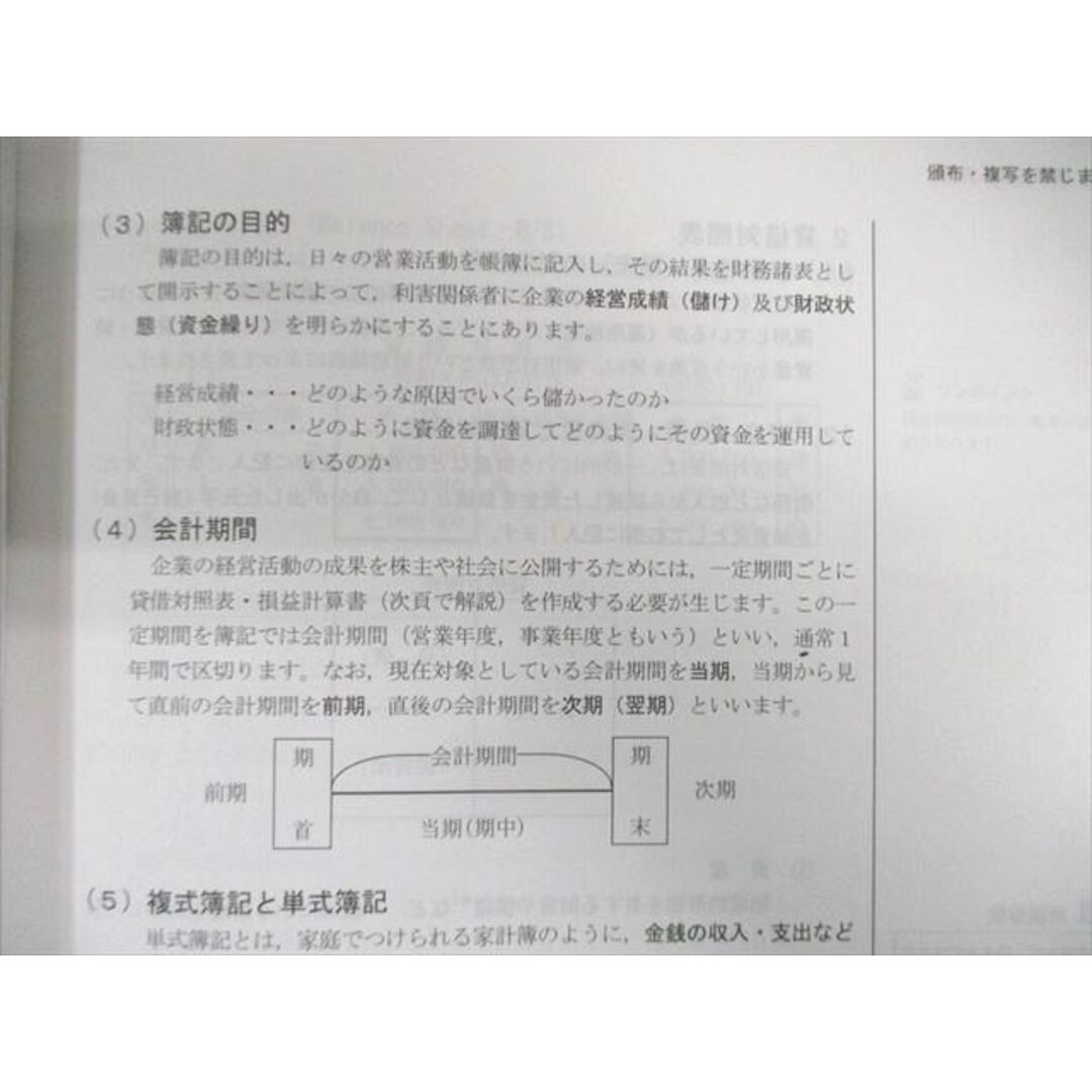 WM01-044 LEC 公務員試験対策 専門職必修講座 国税・財務専門官 講義編/演習編など 2023年合格目標 未使用品 計6冊 70R4D エンタメ/ホビーの本(ビジネス/経済)の商品写真