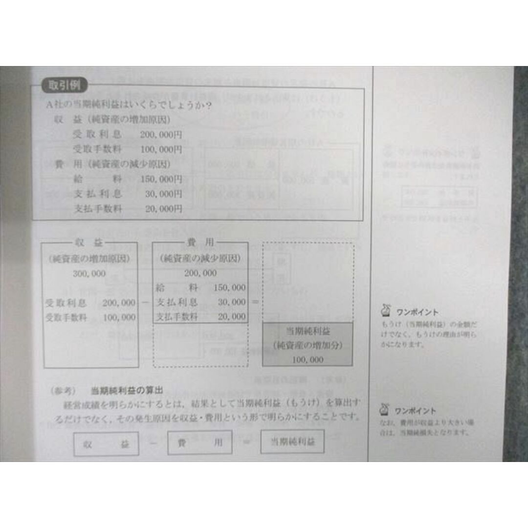 WM01-143 LEC 公務員試験対策 専門職必修講座 国税・財務専門官 講義編/演習編など 2023年合格目標 未使用品 68R4D エンタメ/ホビーの本(ビジネス/経済)の商品写真