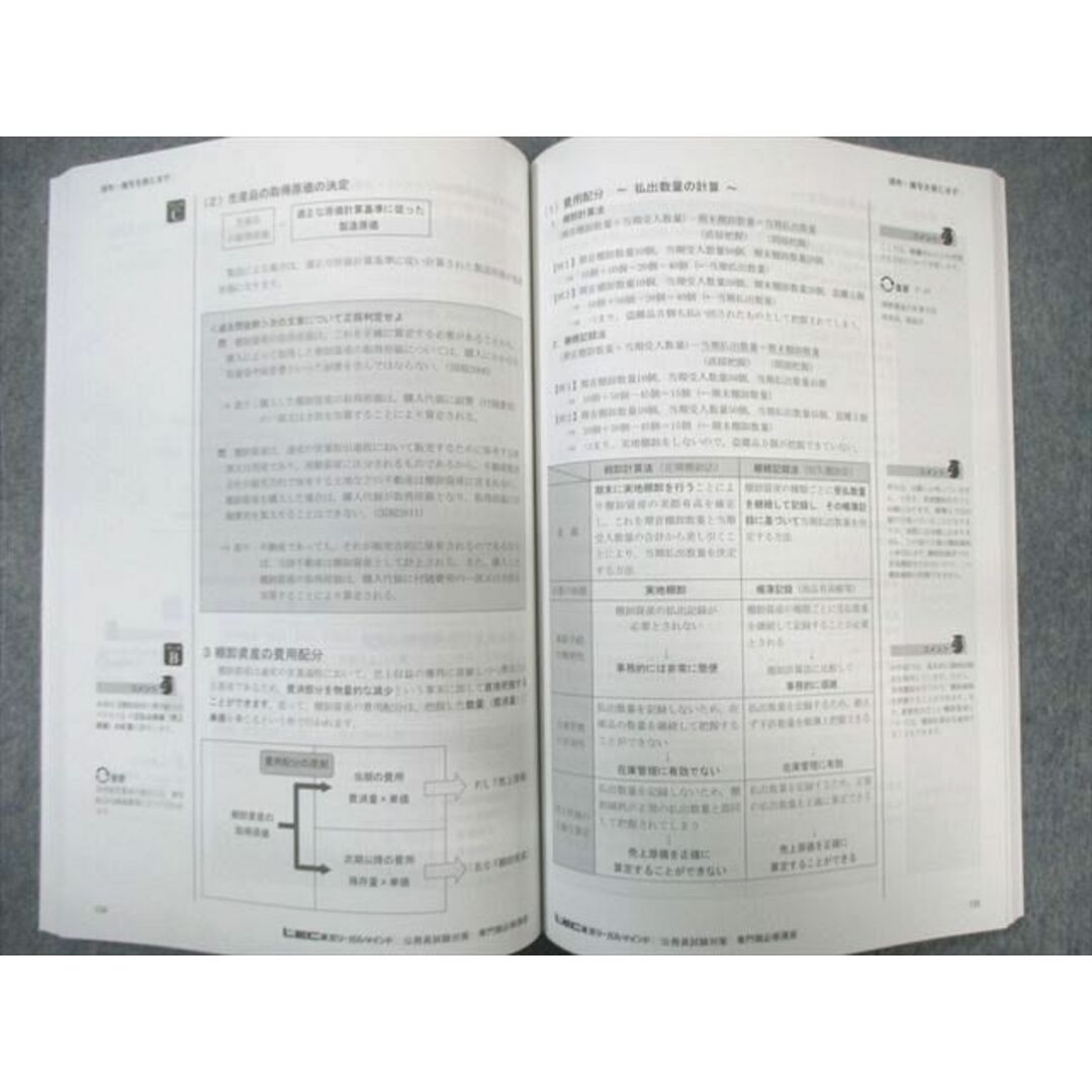 WM01-143 LEC 公務員試験対策 専門職必修講座 国税・財務専門官 講義編/演習編など 2023年合格目標 未使用品 68R4D エンタメ/ホビーの本(ビジネス/経済)の商品写真