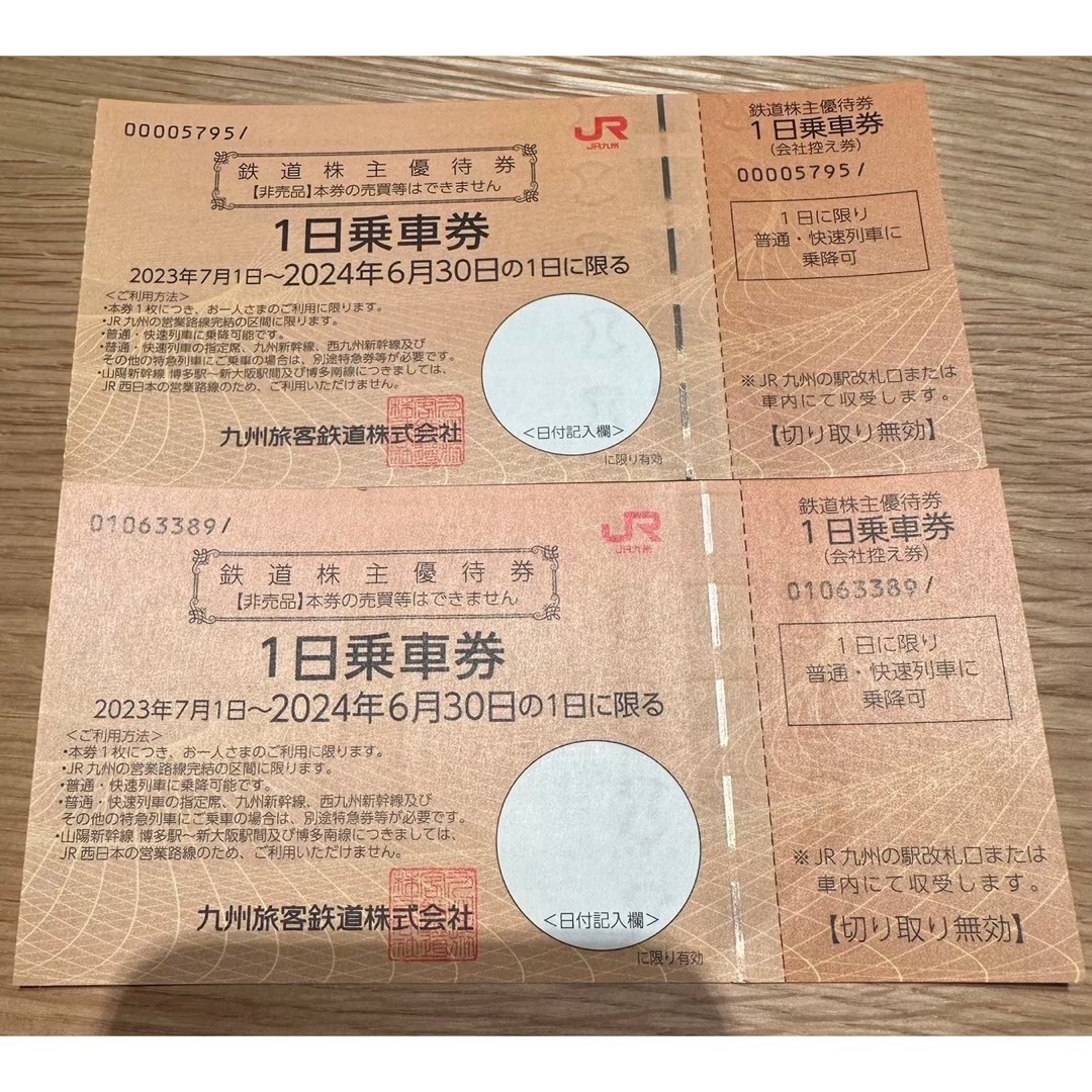 JR九州　鉄道株主優待券（１日乗車券）＊2枚 チケットのチケット その他(その他)の商品写真