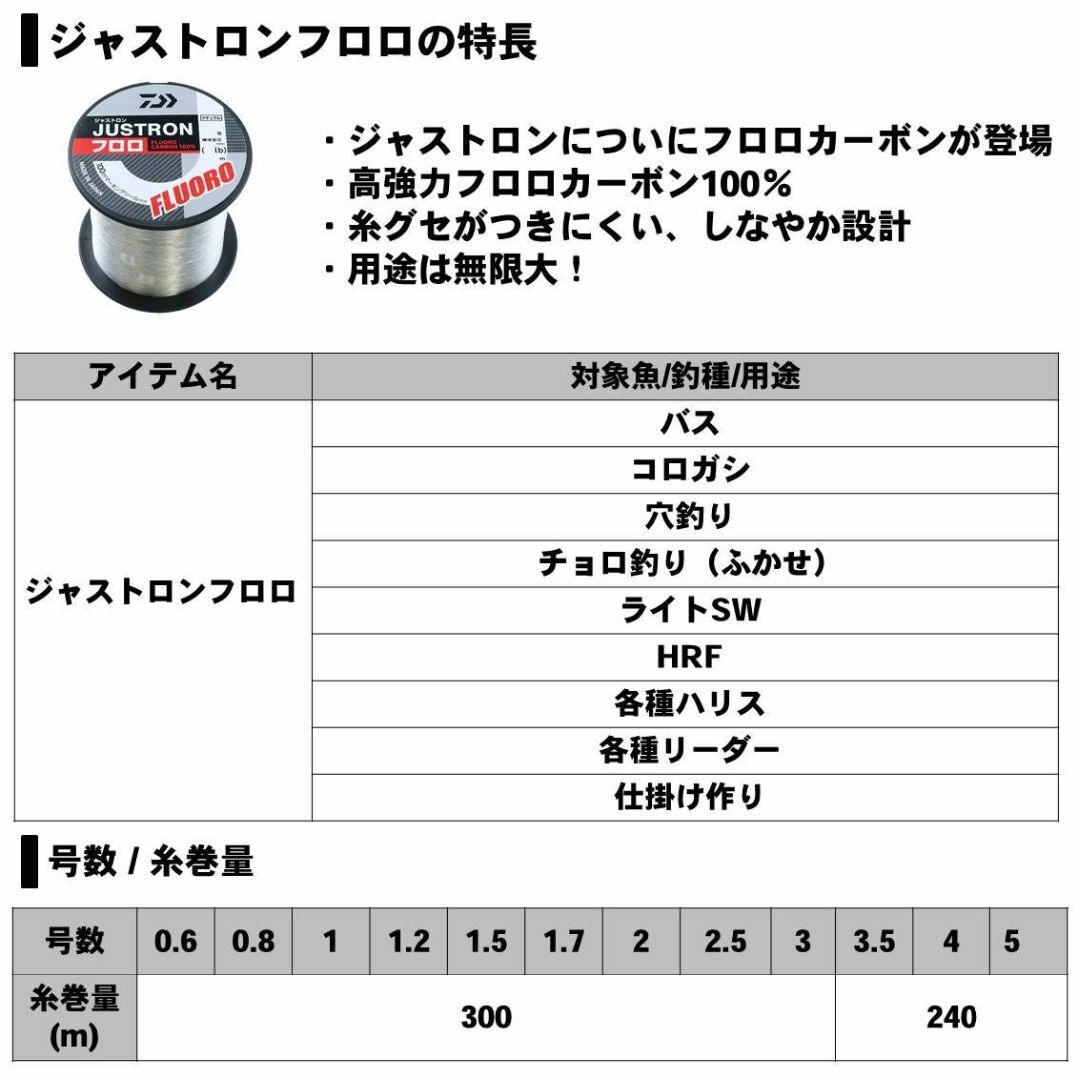 ダイワ(DAIWA) フロロライン ジャストロン フロロ 0.6-5号 240/ スポーツ/アウトドアのフィッシング(釣り糸/ライン)の商品写真