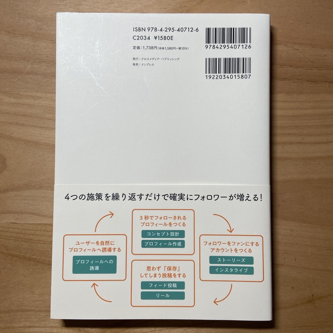 平均４．２カ月で１万フォロワーを実現するプロ目線のインスタ運用法 エンタメ/ホビーの本(ビジネス/経済)の商品写真