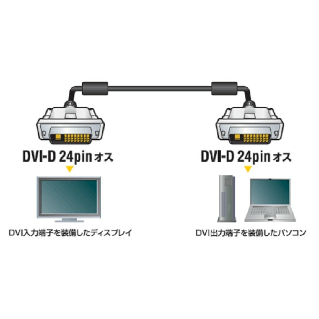 ②Dual Link DVI-D Cable 180㎝ デュアルリンクケーブル スマホ/家電/カメラのPC/タブレット(PC周辺機器)の商品写真