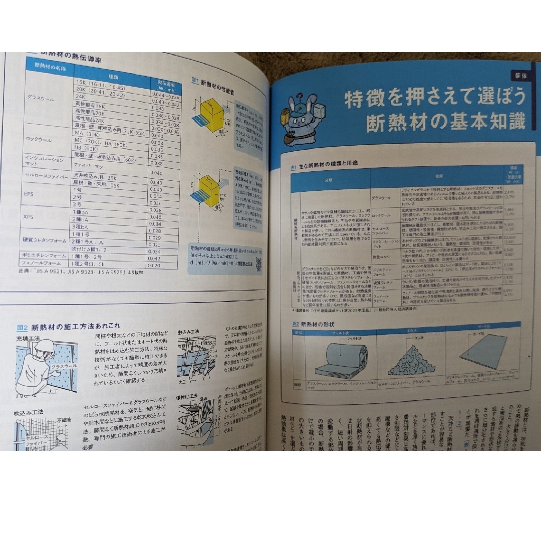 建築知識 2023年7月号　「省エネ建物完全攻略ガイド」 エンタメ/ホビーの雑誌(専門誌)の商品写真