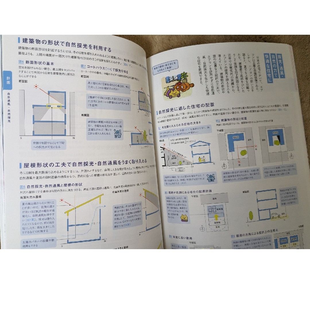 建築知識 2023年7月号　「省エネ建物完全攻略ガイド」 エンタメ/ホビーの雑誌(専門誌)の商品写真