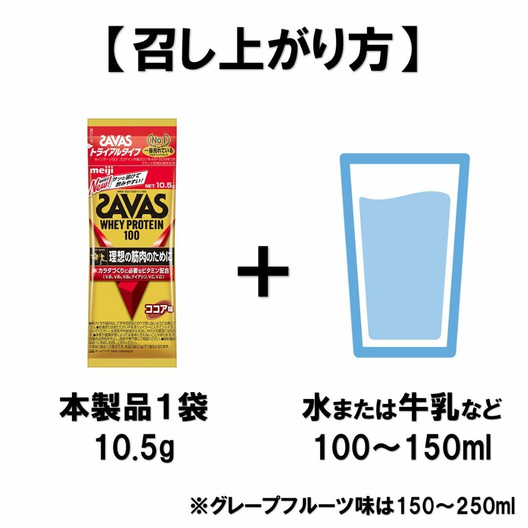 SAVAS(ザバス)のザバス トライアルタイプ お試しセット 10.5g×8袋 SAVAS プロテイン 食品/飲料/酒の健康食品(プロテイン)の商品写真