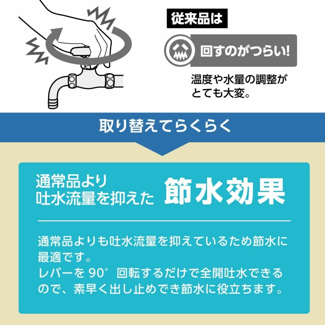 SANEI ミニセラ立形ツル首自在水栓 レバーハンドル 90度開閉 JA565- インテリア/住まい/日用品のキッチン/食器(その他)の商品写真