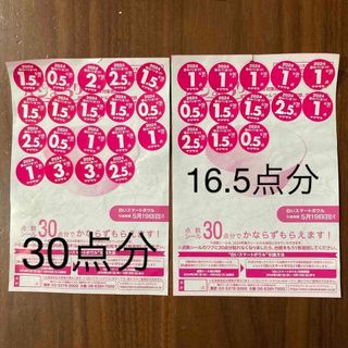 ヤマザキセイパン(山崎製パン)のヤマザキ春のパンまつり　2024 30点＋16.5点(その他)