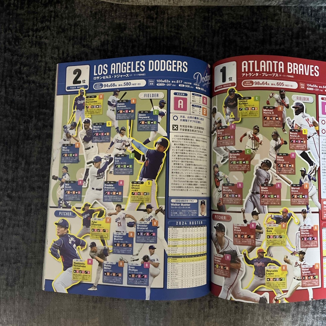 Slugger (スラッガー) 2024年 05月号 [雑誌] エンタメ/ホビーの雑誌(趣味/スポーツ)の商品写真